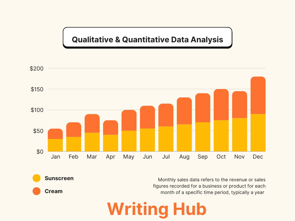 Qualitative vs. Quantitative